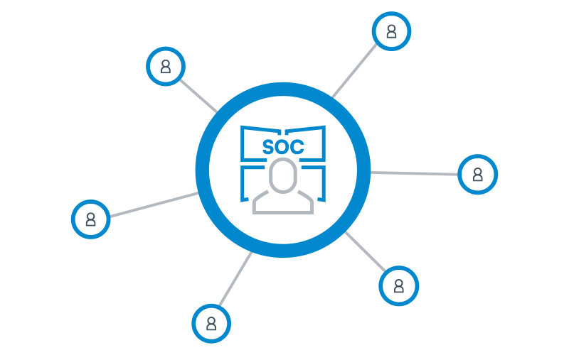 soc graphic logo