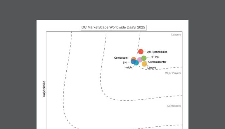 Article Insight Named a Major Player in IDC MarketScape for DaaS Image