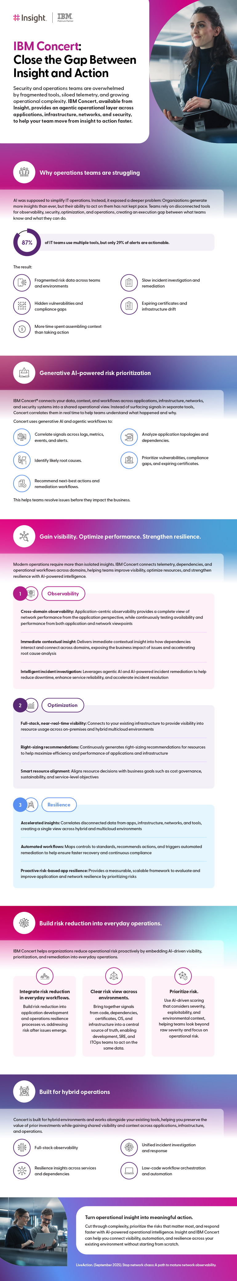 IBM Concert: Close the Gap Between Insight and Action