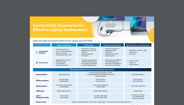 Article StarTech.com Connectivity Accessories for Laptop Deployments: Cables, Docks, Adapters & More Image