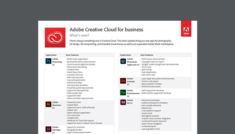 Article What’s New Adobe Creative Cloud for Business  Image
