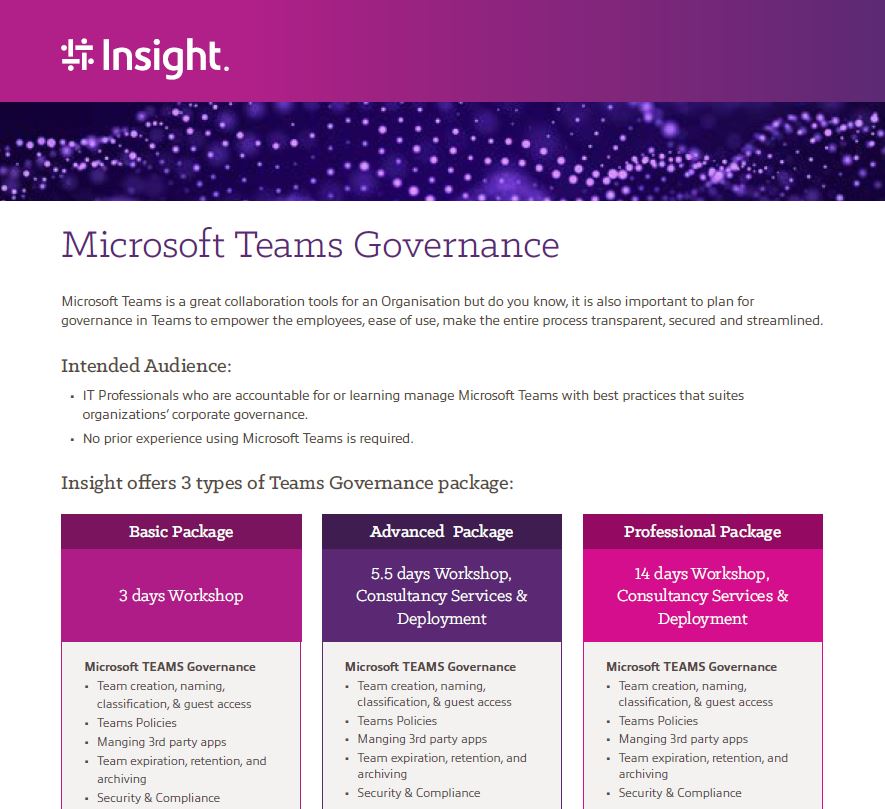 Article Microsoft Teams Governance Image