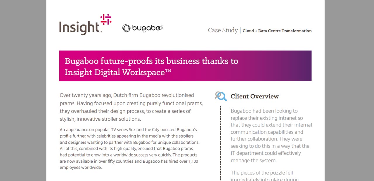 Article Bugaboo future-proofs its business thanks to IDW™ Image