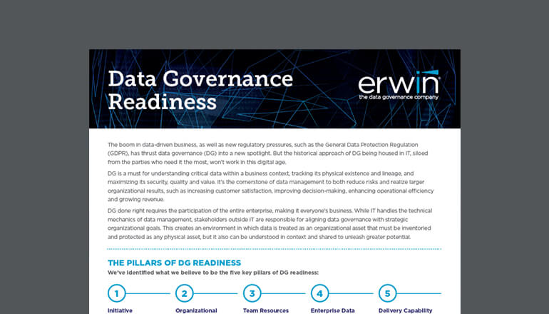 Article Data Governance Readiness Image