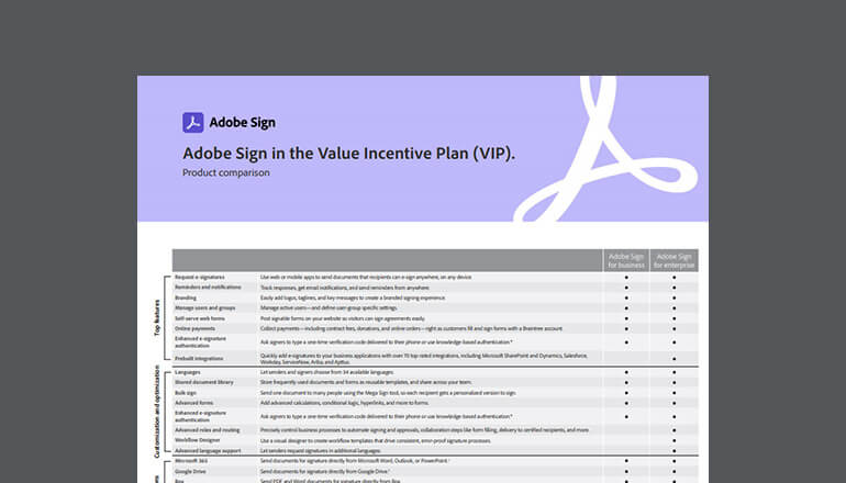 Article Adobe Acrobat Sign in the Value Incentive Plan (VIP) Product Comparison Image