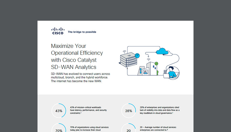 Article Cisco Catalyst SD-WAN Analytics  Image