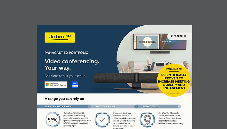 Article Jabra PanaCast 50 Plug-and-Play Video Conferencing  Image