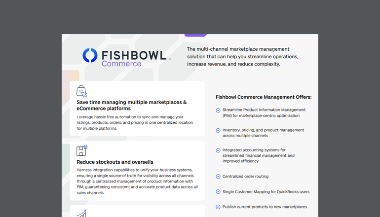 Article Fishbowl Commerce | Formerly Sellware  Image