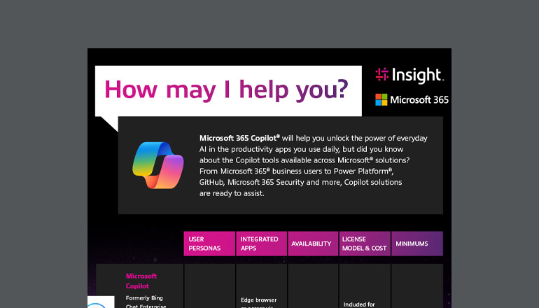 Article Explore the Microsoft Copilot Universe  Image
