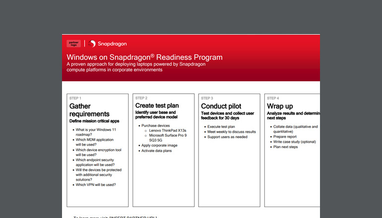 Article Windows on Snapdragon Readiness Program  Image