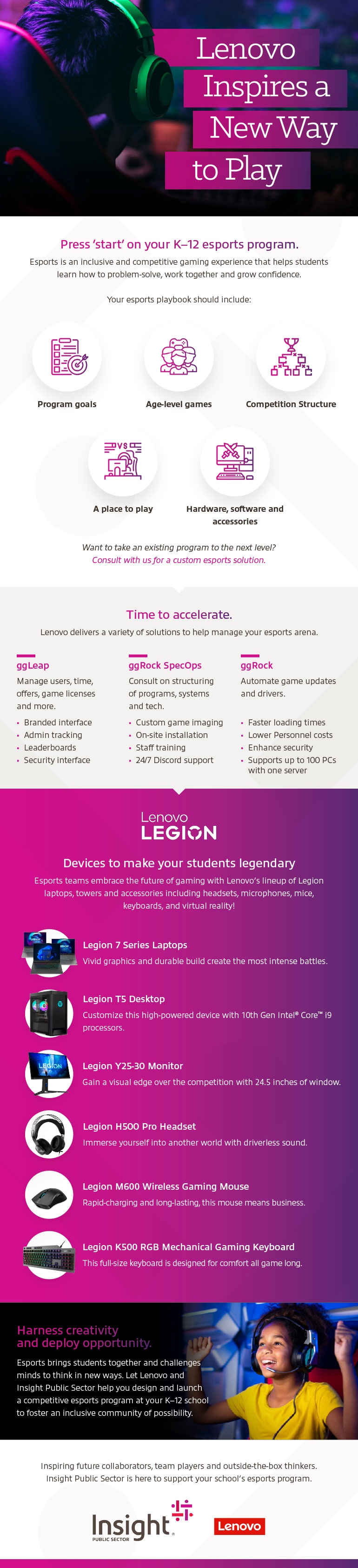 Lenovo Inspires a New Way to Play infographic as translated below.