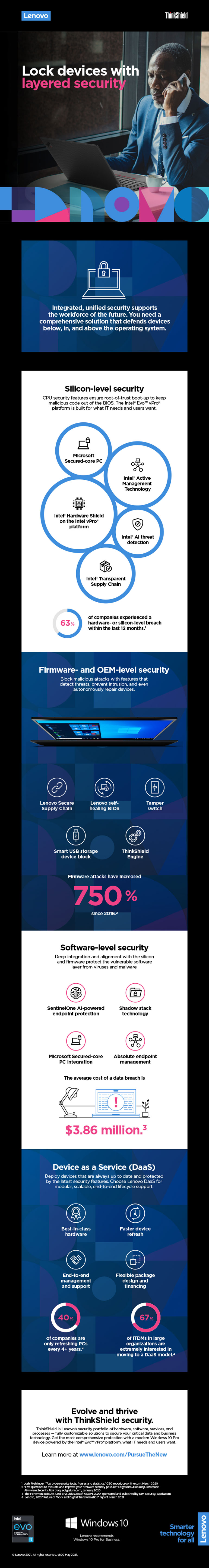Lock Devices With Layered Security infographic as translated below.