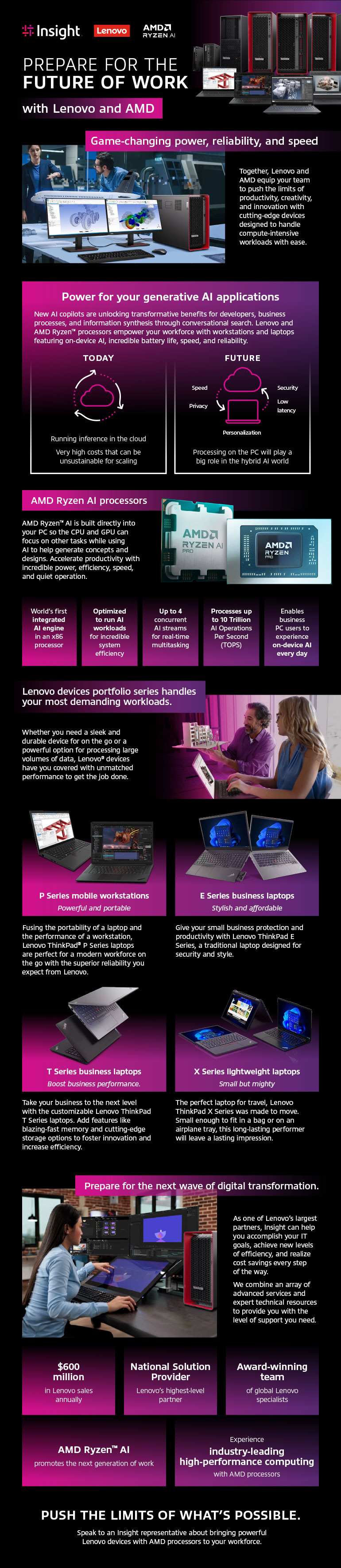 Prepare for the future of work with Lenovo and AMD infographic