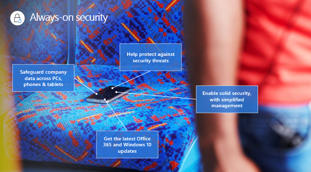 Microsoft 365 Business lifestyle image displaying security for devices