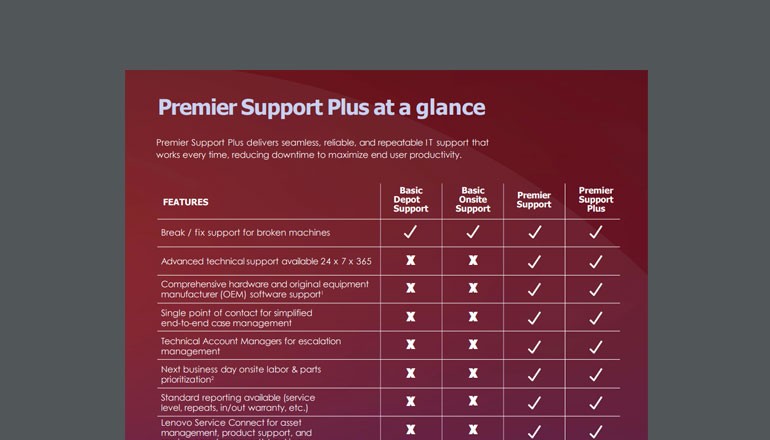 Lenovo Premier Support at a Glance Thumbnail of asset available to download below