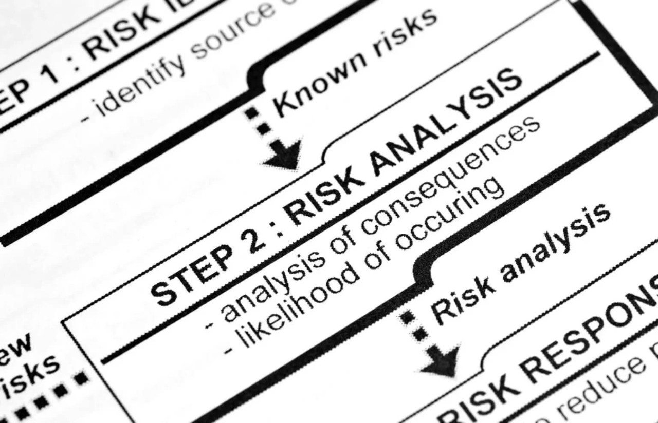 Risk analysis document