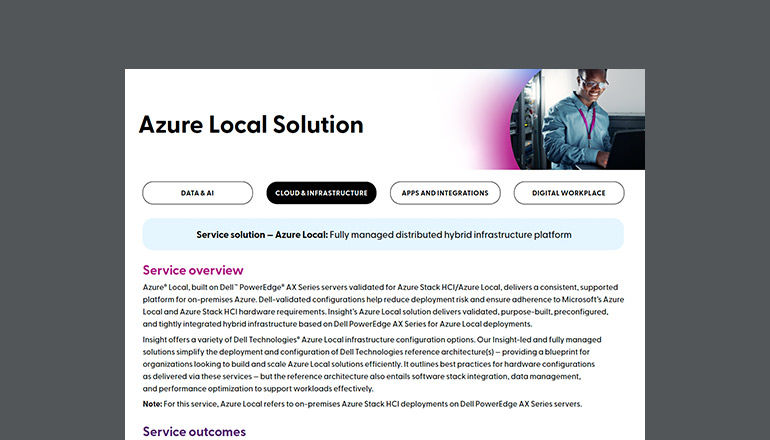 Azure Local architecture built on Dell™ PowerEdge® AX Series server Thumbnail of asset available to download below