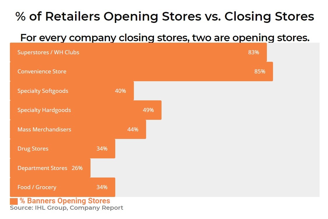 the-next-generation-digital-canvas-figure1 the-next-generation-digital-canvas-figure1