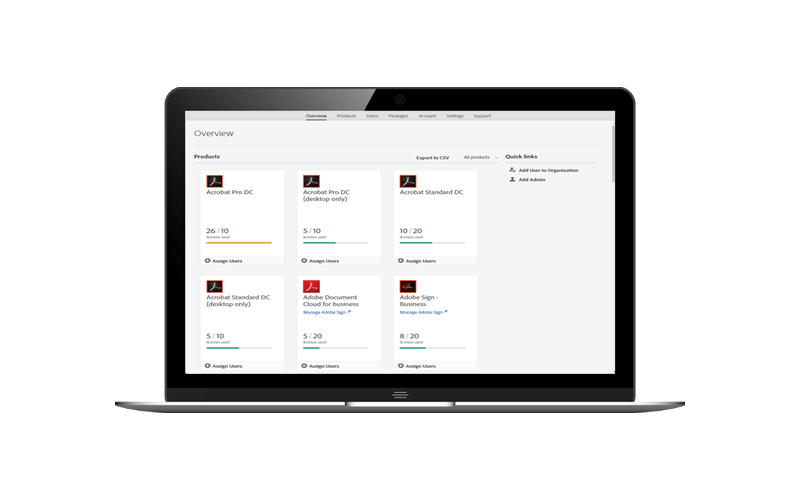 Adobe Value Incentive Plan Adobe admin console screenshot
