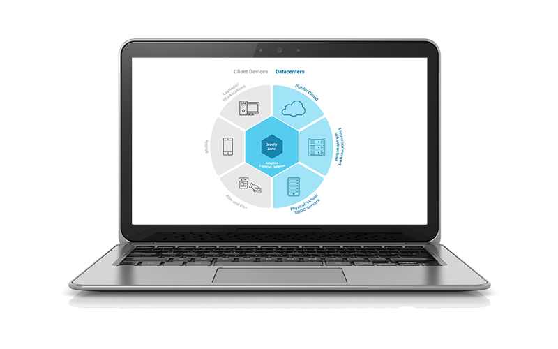 Bitdefender GravityZone screenshot