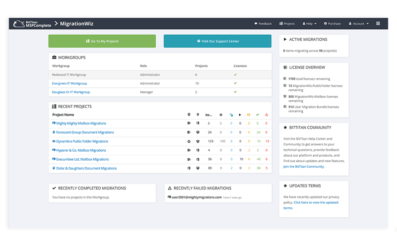 BitTitan MigrationWiz general overview screenshot