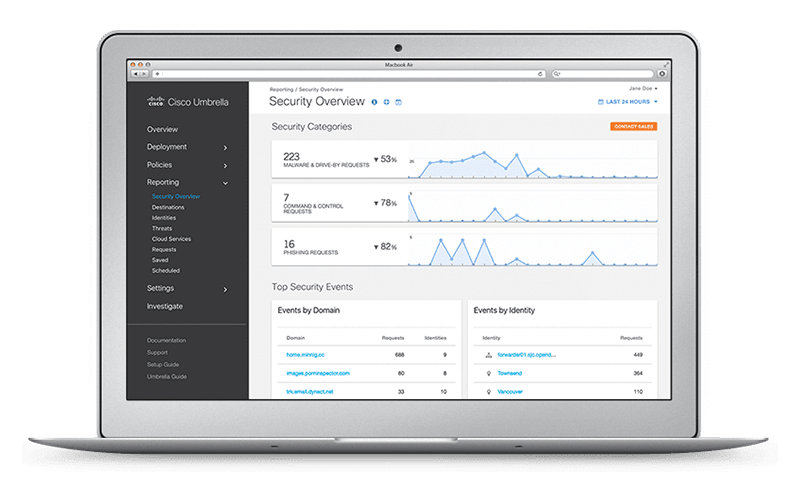 cisco-umbrella-dashboard-mock cisco-umbrella-dashboard-mock