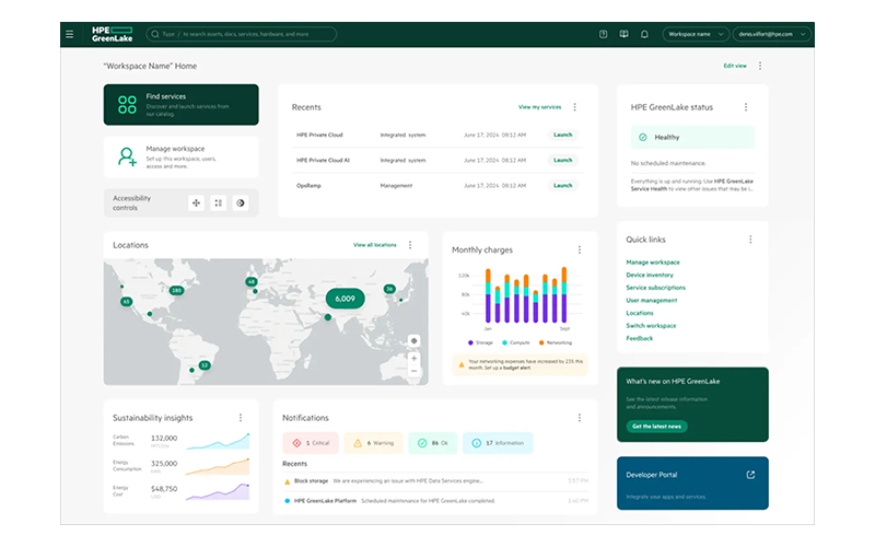 HPE Synergy
