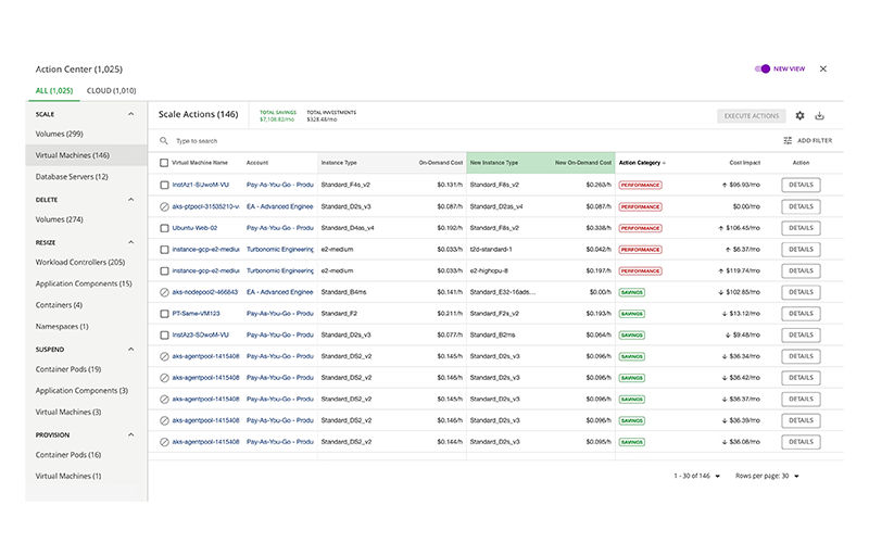 Stop advanced threats and protect critical assets View of skyscrapers from the ground