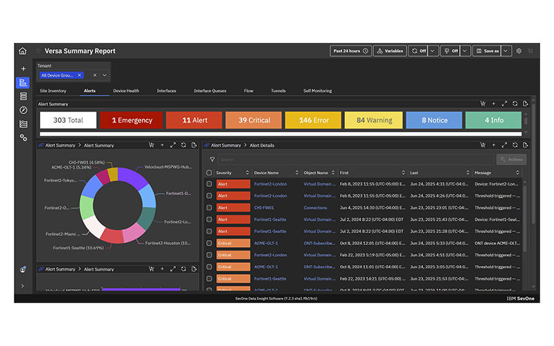 Power every aspect of your businesses Business professionals review data on a tablet computer