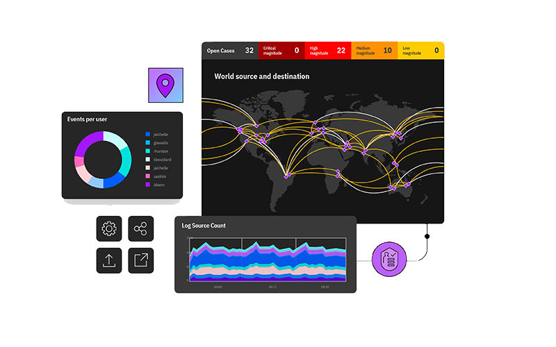 Stop advanced threats and protect critical assets View of skyscrapers from the ground