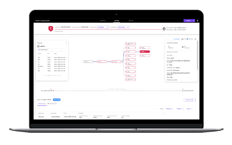 Autonomous endpoint protection Laptop showing Autonomous endpoint protection