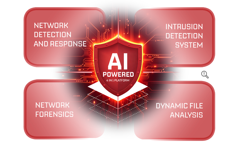 Vehere AI-powered