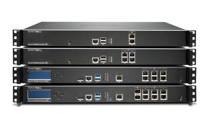 SonicWall mobile security appliance products